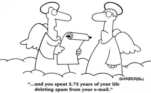Time spent dealing with spam
