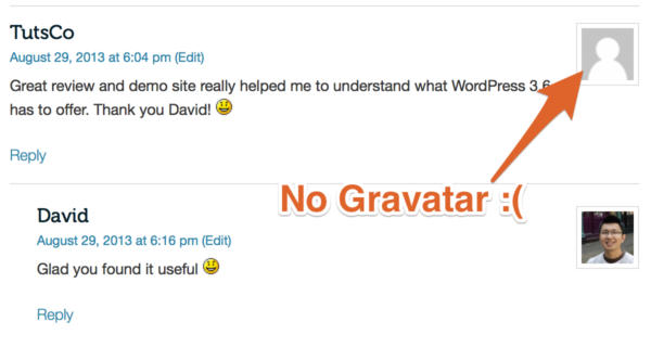 no-gravatar