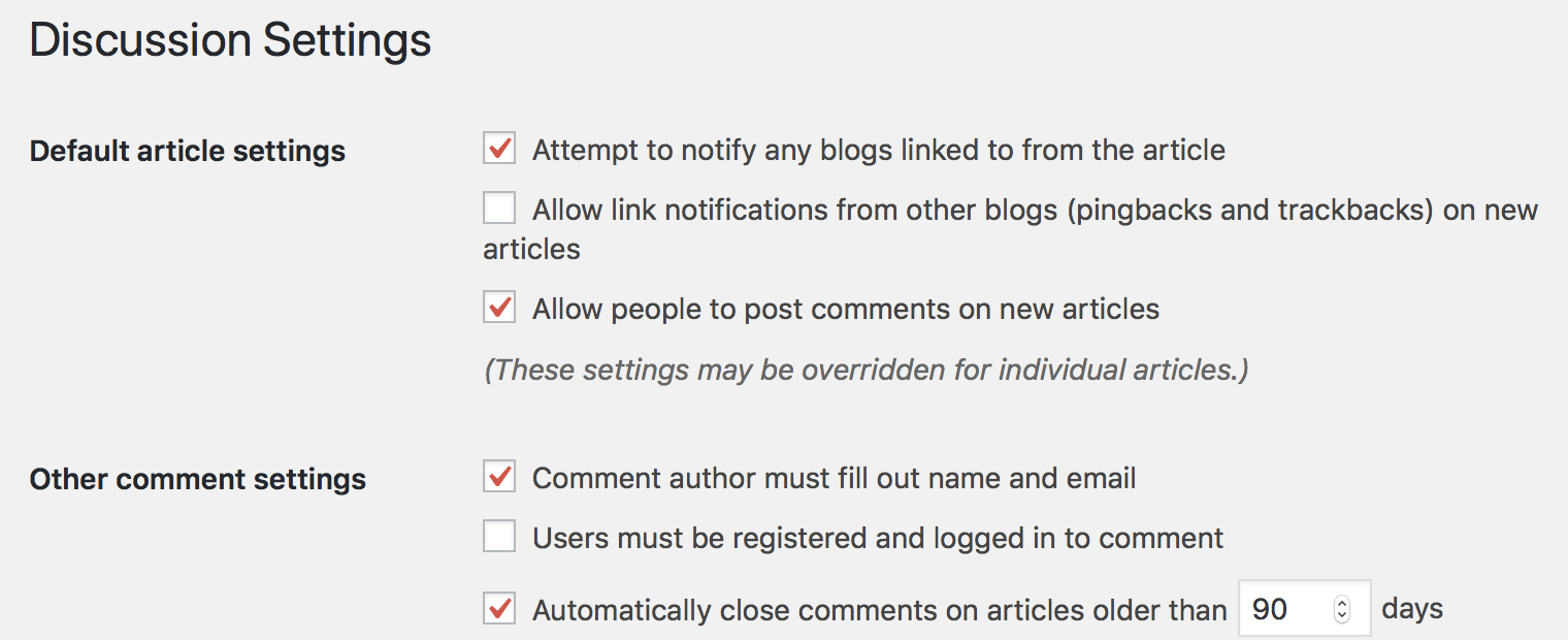 Discussion Settings – Default article settings
